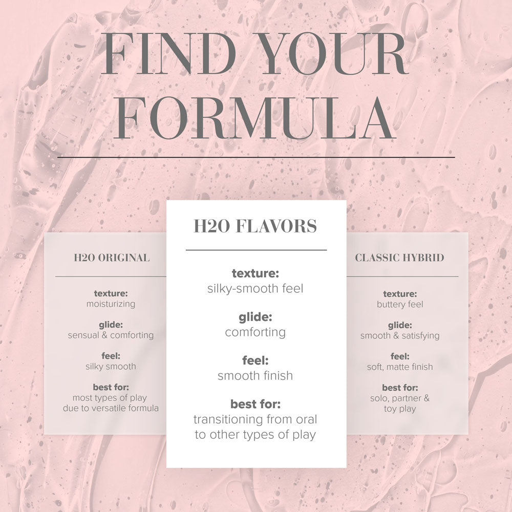 JO H2O Succulent Watermelon Lube - 30 mL - Watermelon Flavoured Water Based Lubricant - 30 ml Bottle - Hush Store Sydney 