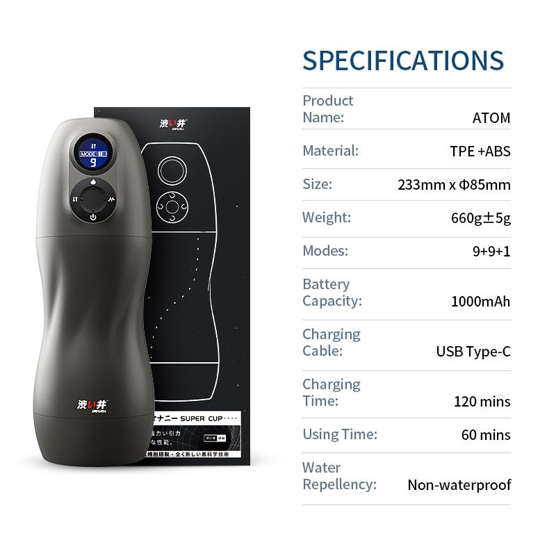 Atom Electronic Masturbator