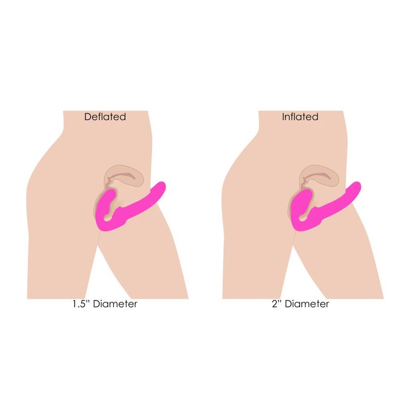 Worlds 1st Remote Control Inflatable Ergo-Fit Strapless Strap-On