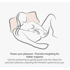 Golden Rose Rechargeable Bullet