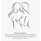 Poppy Red Rechargeable Bullet