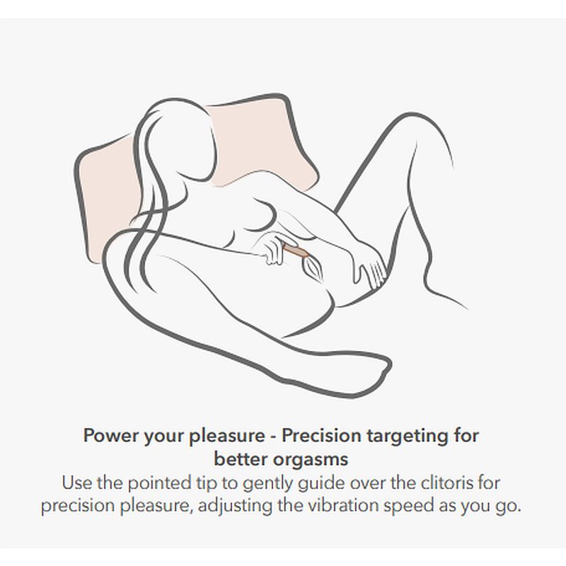 Poppy Red Rechargeable Bullet