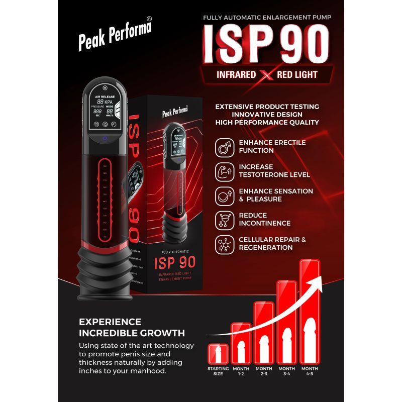 ISP90 Curve Infrared Automatic LCD Penis Pump Red - Hush Store Sydney 