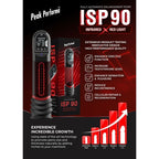 ISP90 Curve Infrared Automatic LCD Penis Pump Red - Hush Store Sydney 