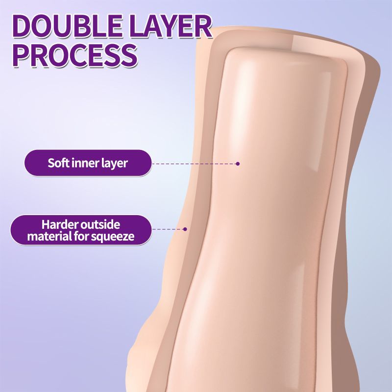 Brenna Dual Density 3 Speed 7 Mode Vibrating Realistic Masturbator - Hush Store Sydney 