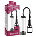 Maximizer Worx VX1 - Power Pro Pump - Clear Penis Pump with Cock Ring - Hush Store Sydney 