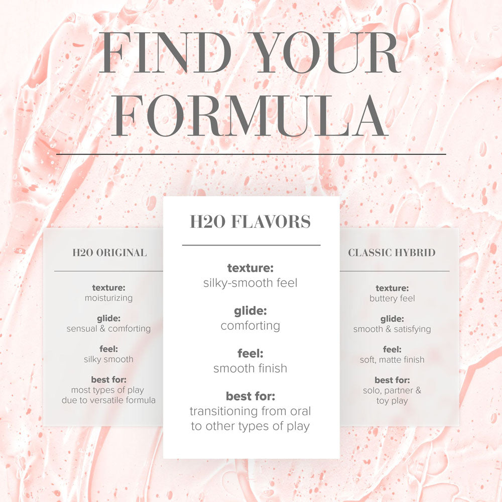 JO H2O Strawberry Kisses Lube - 120 mL - Strawberry Flavoured Water Based Lubricant - 120 ml Bottle - Hush Store Sydney 