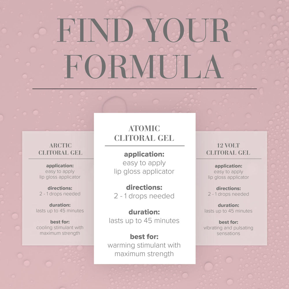 JO Atomic Clitoral Gel - Stimulating Gel for Women - 10 ml Tube - Hush Store Sydney 