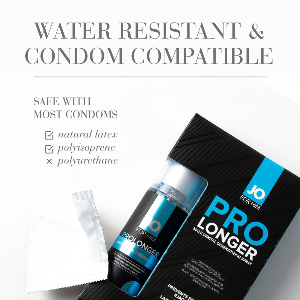 JO Prolonger Spray - 60 mL - Desensitising Spray for Men - 60 ml Spray Bottle - Hush Store Sydney 