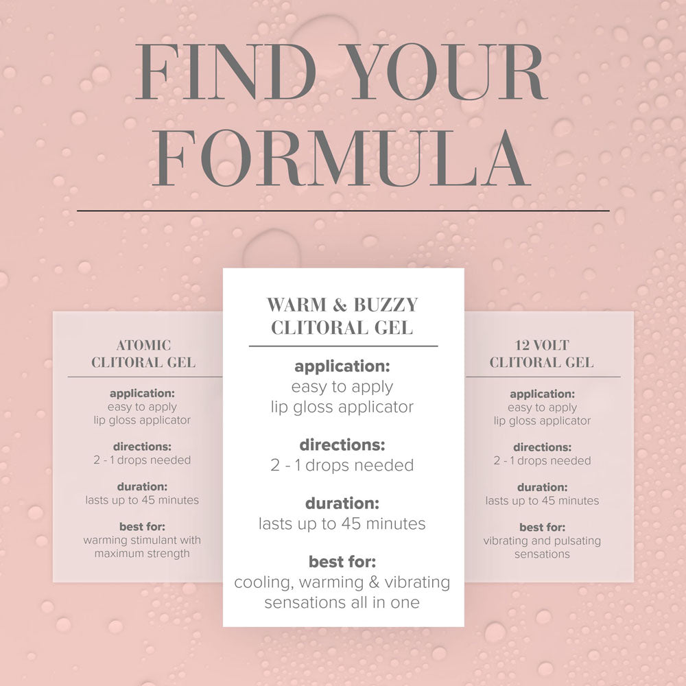 Warming Clitoral Stimulation Gel - 10 ml Tube - Hush Store Sydney