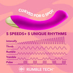 Aria Bangin' AF - Purple 18.4 cm USB Rechargeable Vibrator - Hush Store Sydney 