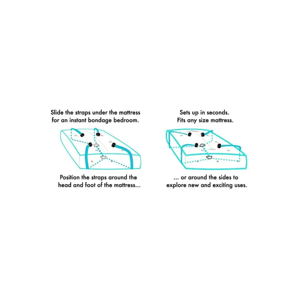 SPORTSHEETS Under The Bed Restraints - Bed Restraint System - Hush Store Sydney 
