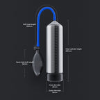 LuvPump AeroUp Beginners Penis Pump - Clear Penis Pump - Hush Store Sydney 