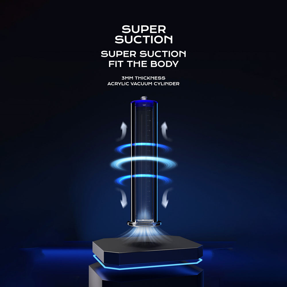 LuvPump ClassiMax XL Professional Power Pump - Clear Extra Large Penis Pump - Hush Store Sydney 
